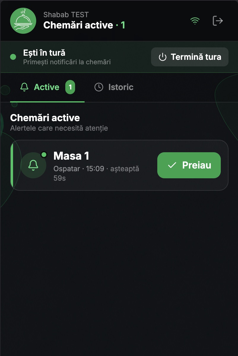 Panoul aplicației de ospătari cu chemare activă